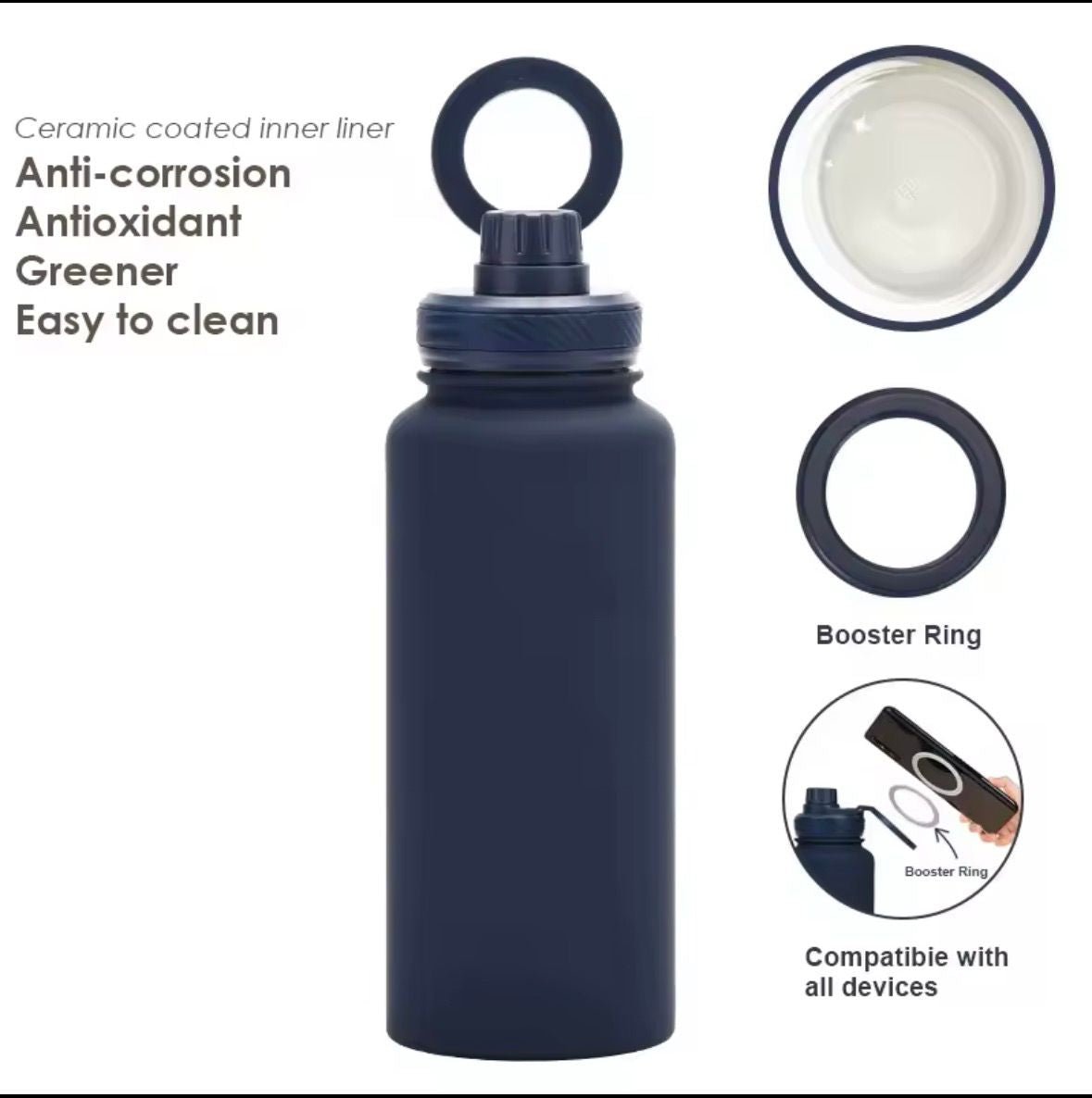 Fitura MagBottle | Magnetic Water Bottle with Phone Snap - Mount - Fitura